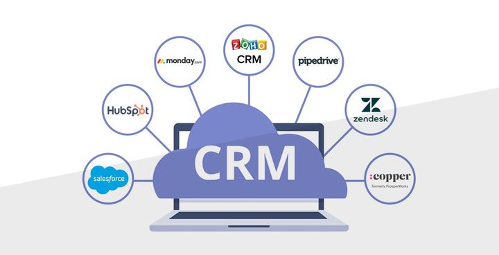 CRM for B2B Companies Guide to Strengthen Client Relationships and Deal Management