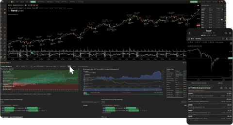 A Clear and Practical Guide to Digital Tools for Trading and Market Operations